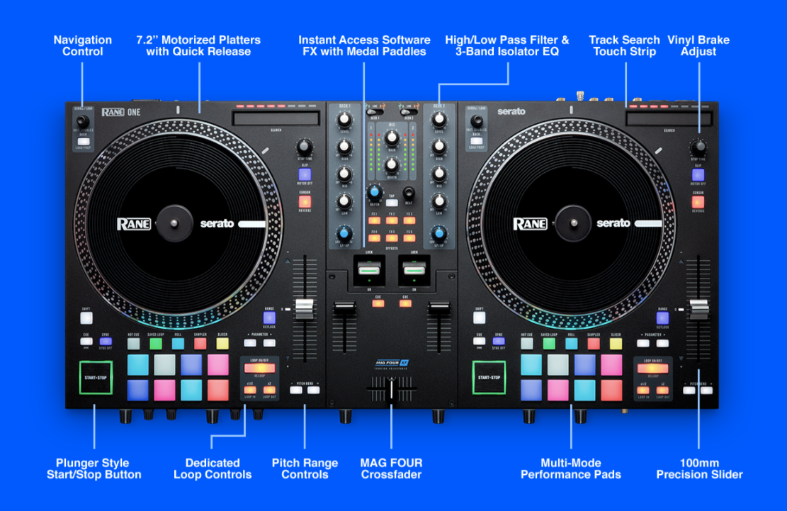 Rane DJ