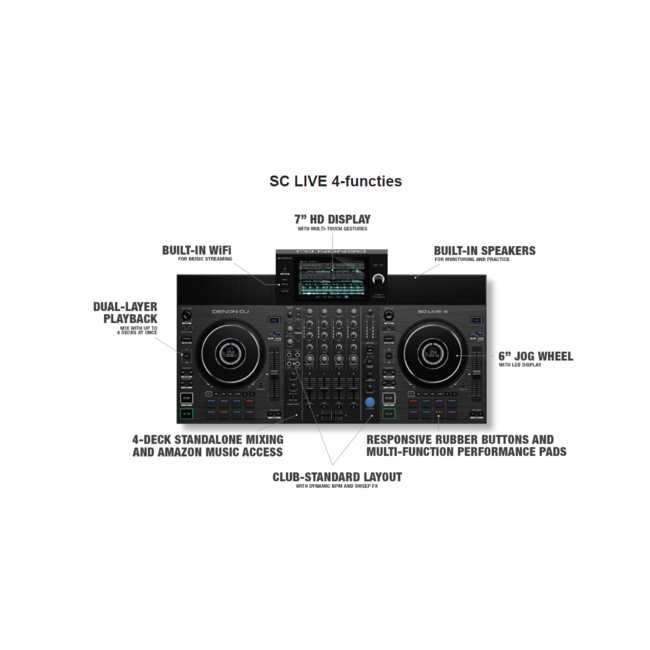 Denon DJ SC LIVE 4 Stand alone DJ-controller