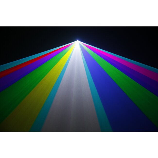 BRITEQ SPECTRA-3D Laser