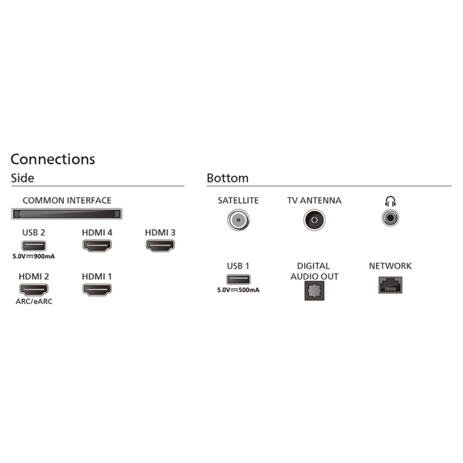 Philips 55PML9009/12 The Xtra 4K QD MiniLED Ambilight TV
