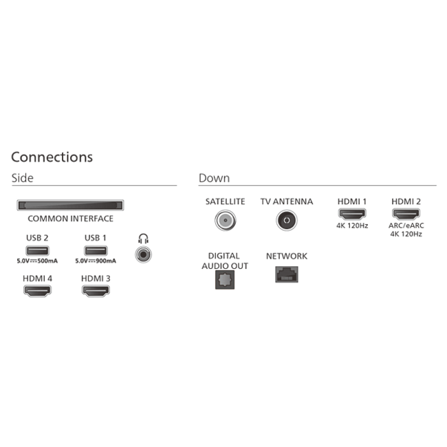Philips 55OLED850/12 UHD 4k Ambilight TV