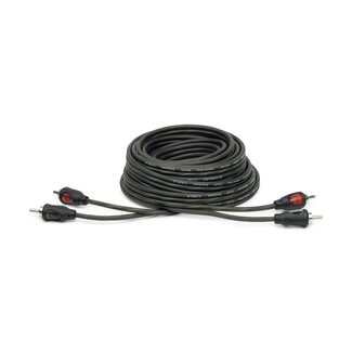 Boxmore E 500.2 -  Essentials RCA 500cm