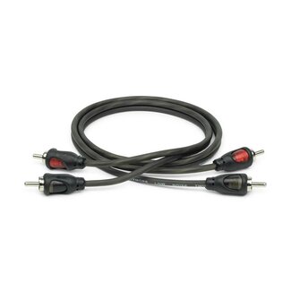 Boxmore E 75.2 -  Essentials RCA 75cm