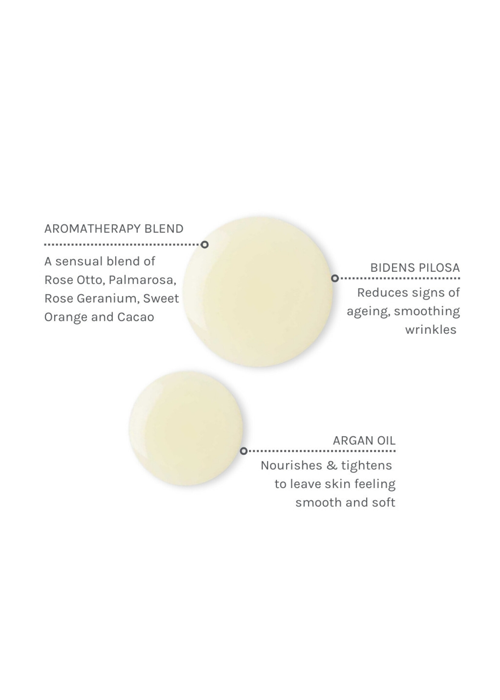 Evolve Organic Beauty  WILD DIVINE BIO-RETINOL BODY OIL