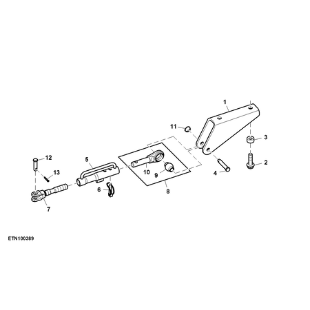 John Deere PIN