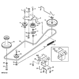 John Deere GUIDE