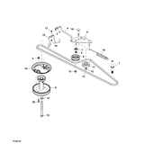 John Deere GUIDE