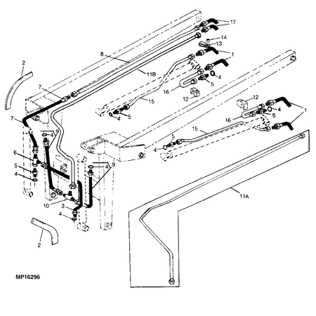 John Deere ARM