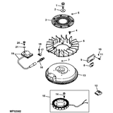 John Deere BILDSCHIRM