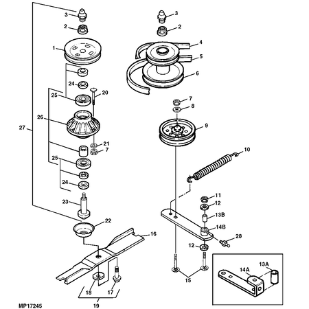 John Deere ARM