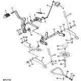 John Deere ARM