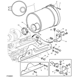 John Deere UNTERSTÜTZUNG