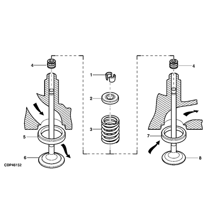 John Deere ROTATOR