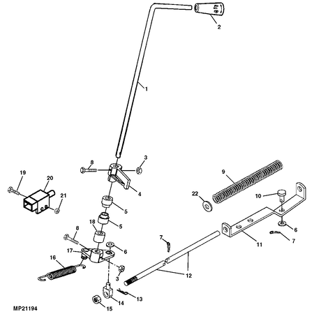 John Deere ARM