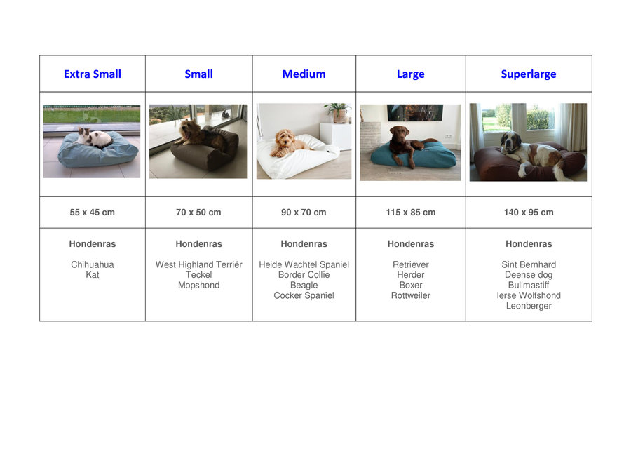 Hondenbed lentegroen vuilafstotende coating