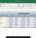 Microsoft  Microsoft Office Excel Cursus