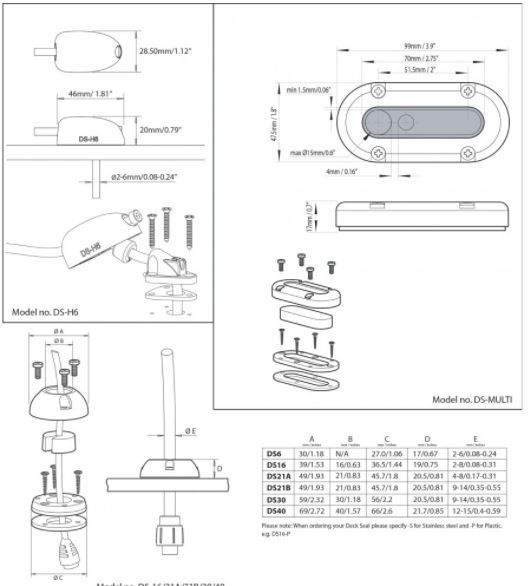 Scanstrut Dekdoorvoer Ø39 mm kunststof voor kabel 2-8 mm