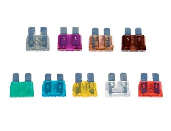 Steekzekeringen standaard