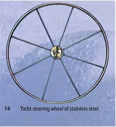 Stazo Marine Equipement stuurwiel Type 14