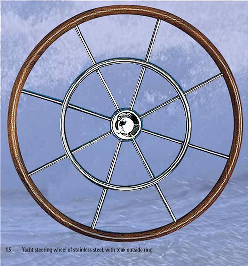 Stazo Marine Equipement Stazo Stuurwiel Type 15