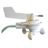 Nasa Marine Masttopunit