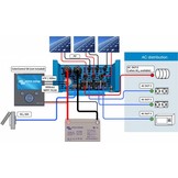 Victron EasySolar