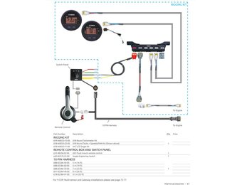 Yamaha Single Engine