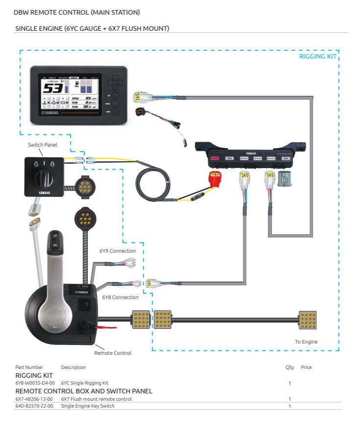Yamaha DBW Remote Control (Main Station)