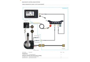 Yamaha Single Engine