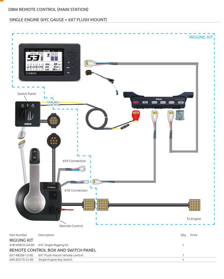 Yamaha Single Engine (6Y9 Colour Display + 6X7 Flush Mount)