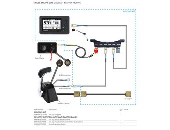Yamaha DBW Remote Control