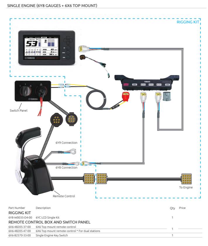 Yamaha DBW Remote Control (Main Station)