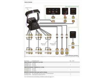 Yamaha Triple Engine