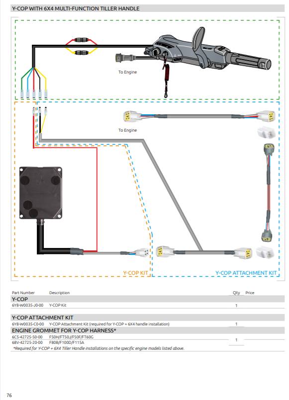 Yamaha Y-Cup Multi-Function