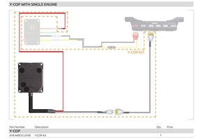 Yamaha Y-COP With Single Engine