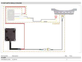 Yamaha Y-COP With Single Engine