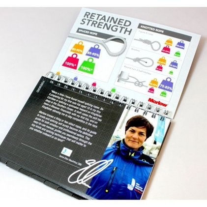 Marlow Splicing Guide