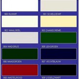 Tenco Bootverf hoogglans