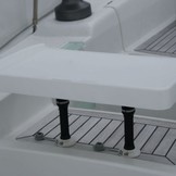 Railblaza Vaste Verlenger 150MM