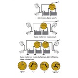 Vetus Accuschakelaar