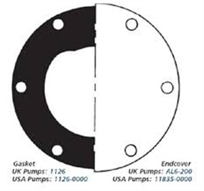 Jabsco End Cover Kit 17820-serie