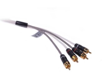 Fusion MS-FRCA kabel 4-kanaals