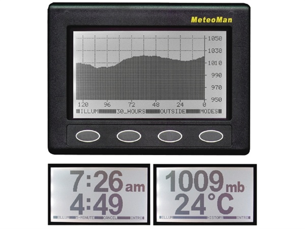 Nasa Marine NMEA Windsensor, foto 3 van 3