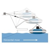Båtsystem Davit enkel DV25 voor rechte spiegel