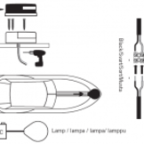 Båtsystem LED combinatielicht Rood/Groen RVS