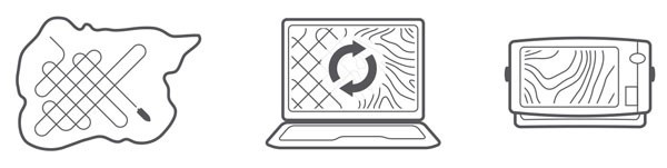 Humminbird Autochart PC Software Europe