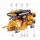 Vetus M2.18 Dieselmotor