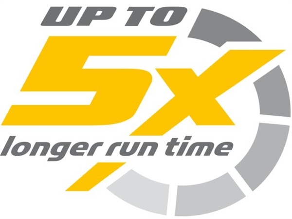 Minn Kota Endura Max 45 91CM 36'' 12V