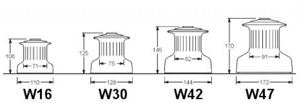 Antal winch 1 direct speed + 1 reduced speed
