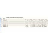 Technautic Koelwaterpomp 3/4 "